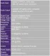 VivoLink VL120004 #2