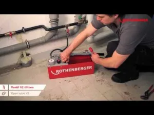 Rothenberger 60200