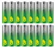 GP Batteries Super Alkaline GP15A #2