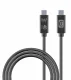 Cellular Line Fast Transfer #5