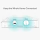 TP-LINK RE365 #5