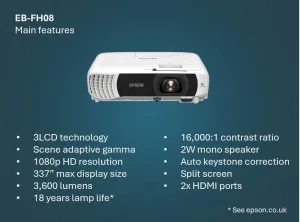 Epson EB-FH08
