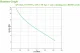 APC BE850G2-GR #4