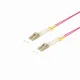 S-Conn 77923/4