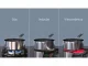 Electrolux EIV634 #5
