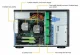 Supermicro SuperWorkstation 7049A-T #5