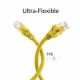 Advanced Cable Technology FC1815 #3