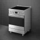 Smeg Symphony C6IPXM2 #4