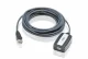 Aten UE250