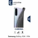 Cellular Line 8018080492754 #2