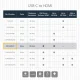 StarTech.com CDP2HDUACP #10