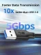 Cabletime CT-C160-U3-AMAMN-B2 #2