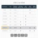 StarTech.com CDP2HDUCP #10