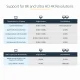 StarTech.com TB3CDK2DHUE #10