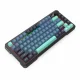REDRAGON K724GBG-RGB-PRO Behemoth #6