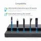 StarTech.com USBDUPE115 #4
