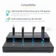 StarTech.com USBDUPE17 #4