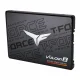 Team Group T-FORCE Z #2