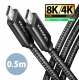 Axagon BUCM4X-CM05AB