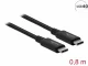 DeLOCK 86979 #2