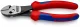 Knipex TwinForce