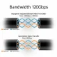 Advanced Cable Technology AC7452 #3