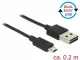 DeLOCK 84804