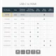 StarTech.com CDP2HD #6