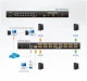 Aten CS1716I #4
