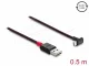 DeLOCK 81549