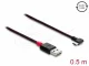 DeLOCK 81545