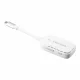 Viewsonic Wireless dongle (Tx + Rx) for