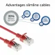 Advanced Cable Technology DB7503 #4