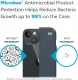 Speck Presidio2 Pro #9