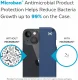 Speck Presidio2 Pro #9
