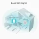 TP-LINK RE330 #4