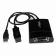 StarTech.com DP2DVID2