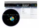 Microsoft Dynamics 365 for Customer Service #2