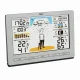 TFA-Dostmann Meteo Jack #4