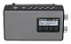 Panasonic RF-D10