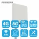 Finnsat FS1500