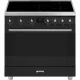 Smeg Symphony C9IMMB2