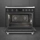 Smeg Symphony C9IMMB2 #3