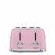 Smeg TSF03PKEU #3