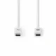 Nedis CCGW64750WT10 #2