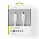 Nedis CCGW64750WT10 #3