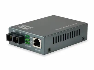LevelOne FVT-1106