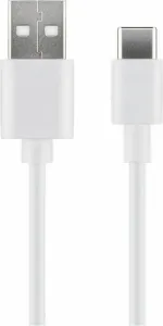 Microconnect USB3.1CCHAR3W
