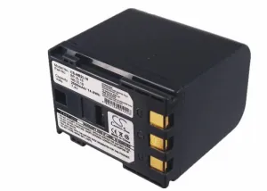 CoreParts MBXCAM-BA085