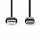 Nedis CCGB60600BK01 #2